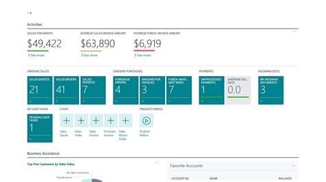 business central log in|business central acceso.